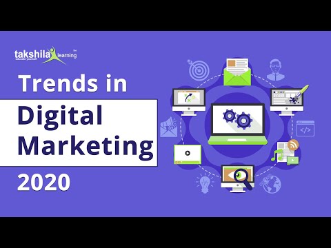 Digital Marketing Trends 2020 Revealed !! Future of Digital Marketing
