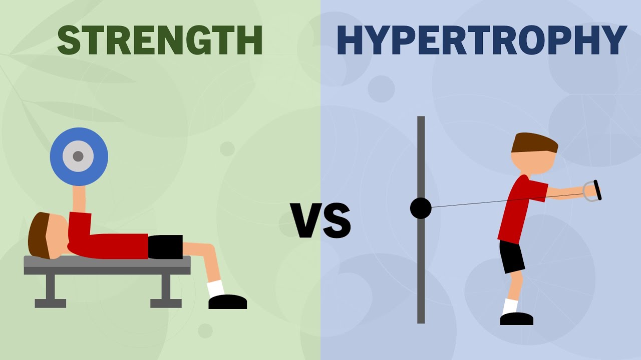 How to Train for Strength vs Hypertrophy