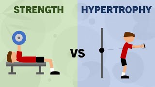 How to Train for Strength vs Hypertrophy