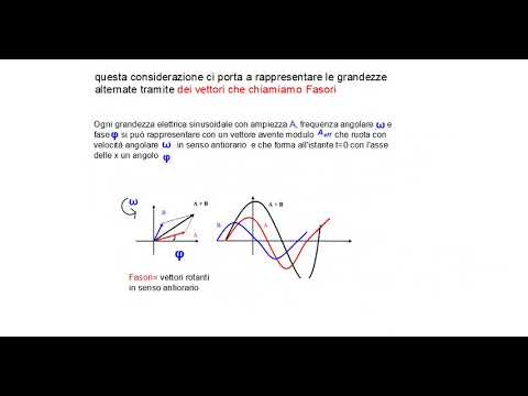 Circuiti elettrici in corrente alternata_1