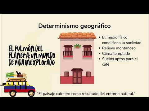 Filandia, Quindío: una lectura desde la Geografía Humana