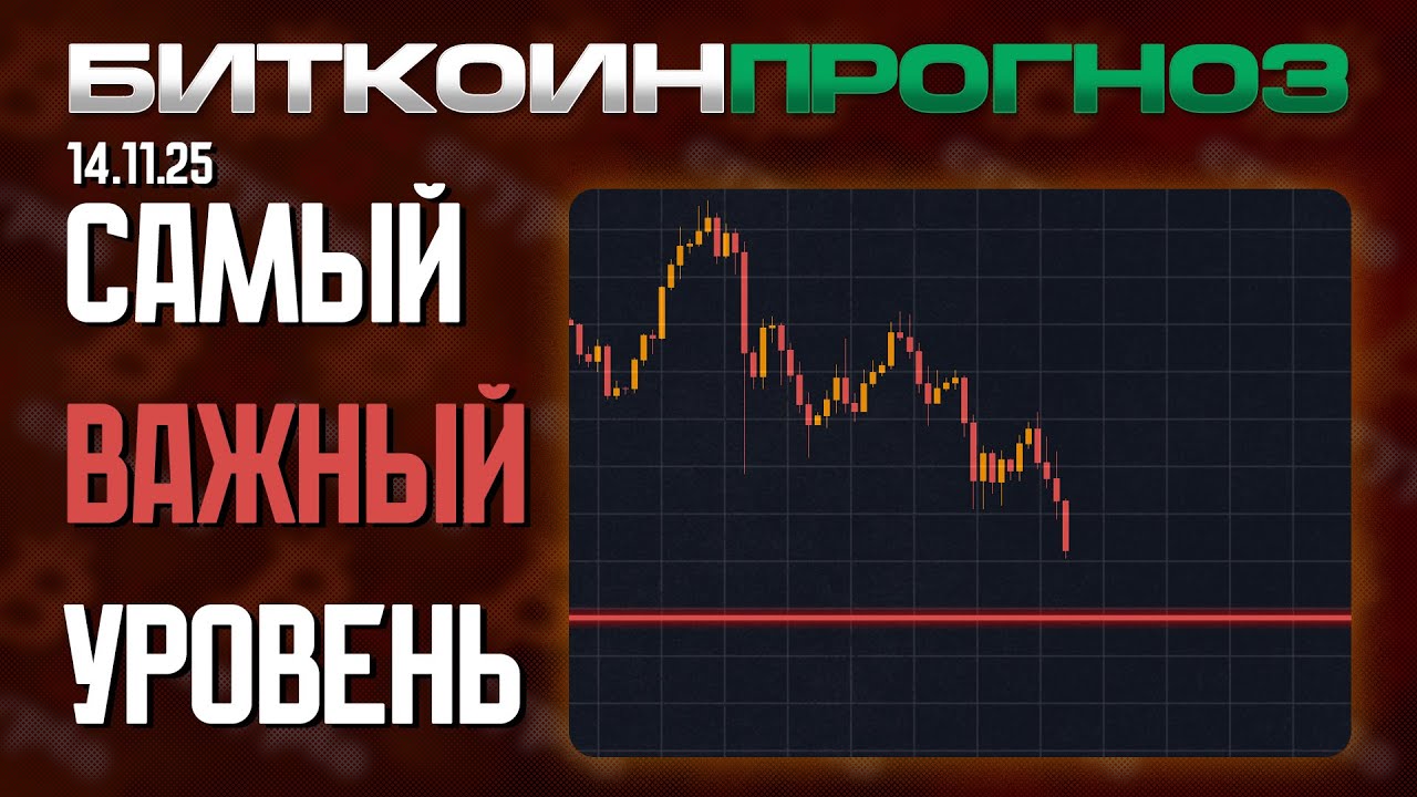 Ожидания по Рынку / BTC / Важный Уровень Для Разворота!