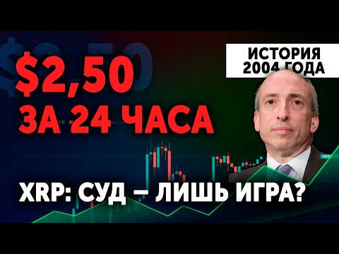 , title : 'Ripple XRP Полный Обзор 🔴 Как Рипл стал Самой Важной Монетой Крипторынка? Рост в 2022'