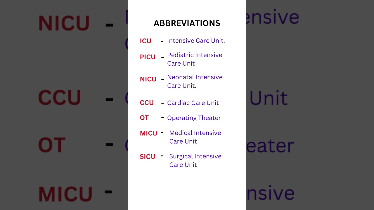 ICU, NICU, PICU, and More: Understanding Medical Units