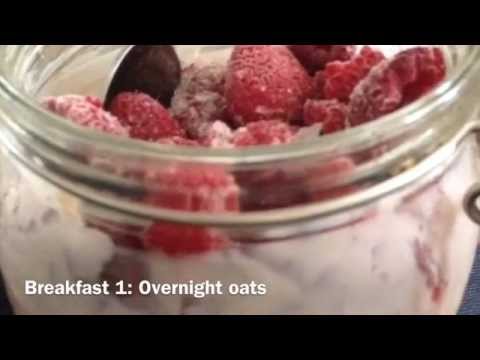 Slimming World Recipes Syn Free | Quick & Easy Breakfasts