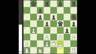 Chess gameplay + analysis