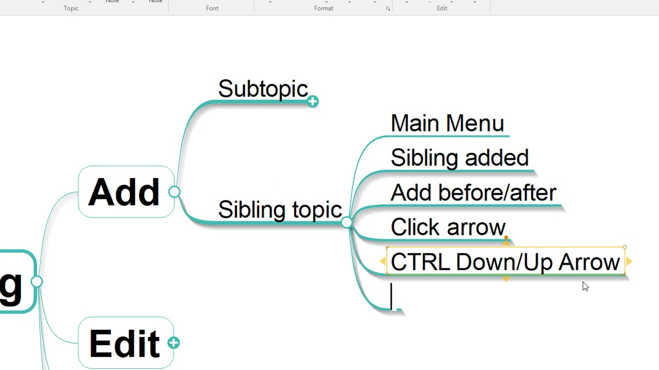 MindMapper Tutorial - Building a Mind Map