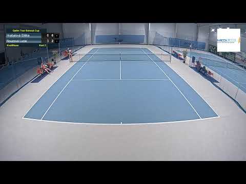 Kurt 2_3.2.2023_Optim Tour Bohouš Cup - ženy A_SK HIT Hradec Králové