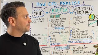 Download lagu Understand EBIT vs. EBITDA vs. Adjusted EBITDA Like A CFO mp3