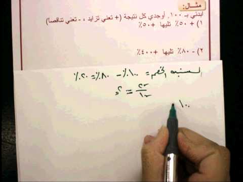 الصف التاسع الوحدة التاسعة: النسبة والتناسب البند الحادي عشر