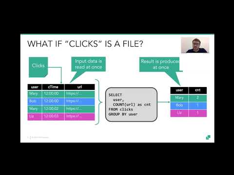 Webinar:  Flink SQL in Action - Fabian Hueske