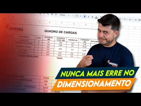 Como DIMENSIONAR CABOS, DISJUNTORES, DR, DPS do QUADRO DE DISTRIBUIÇÃO! ??