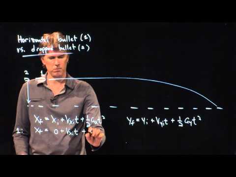 Horizontal bullet vs dropped bullet