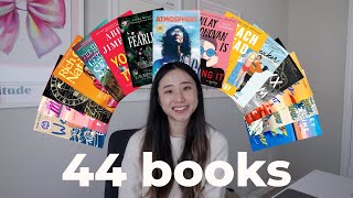 All the Books I Read in 2025 Summarized in 7 Minutes