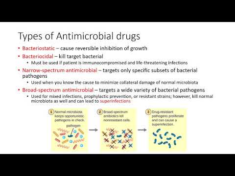 Chapter 14 OpenStax Microbioloy