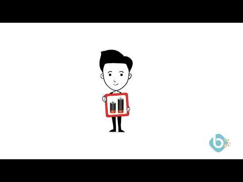 Branded Themes video.