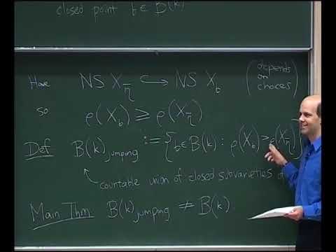 Prof. Bjorn Poonen | Néron-Severi groups under specialization