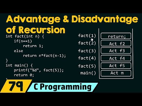 Advantage and Disadvantage of Recursion