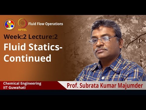 Fluid Flow Operations Introduction Video