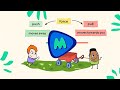 Balanced And Unbalanced Forces MightyOwl Science 3rd Grade