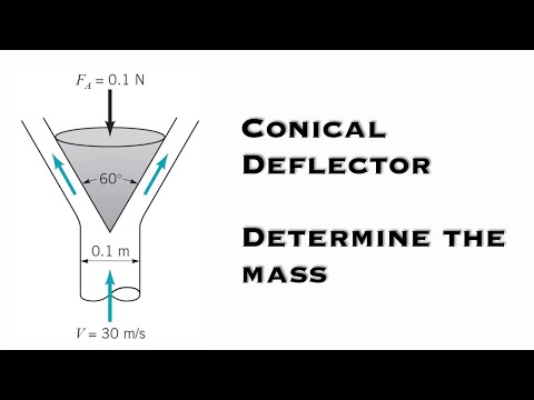 Fluid Mechanics - Vertical, Circular Cross-Sectional Jet of Air Strikes a Conical Deflector