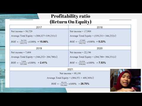 FIN658 PRESTAR RESOURCES BERHAD
