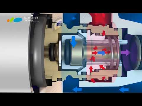 Duschblandare Grohe Grohtherm 24076 med 2 Ventiler