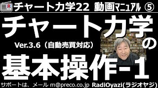 【チャート力学22動画マニュアル】第５回。自動売買対応、チャート力学 Ver.3.6 の基本操作を解説する動画。毎日のデータの取り込み、グループリストの操作方法、銘柄コードや銘柄名からの銘柄検索など。