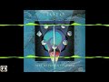 Groove Extracted - Drums and Bass - Toto - Animal