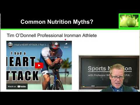 Dispelling Myths- Athletes can have Heart Attacks (Short) thumbnail