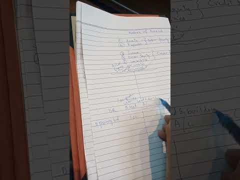 What are debit and credit in accounting Part 2