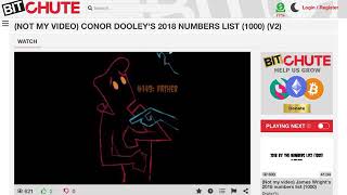 Ne Yo - What Have I Done (But It Gets Faster)