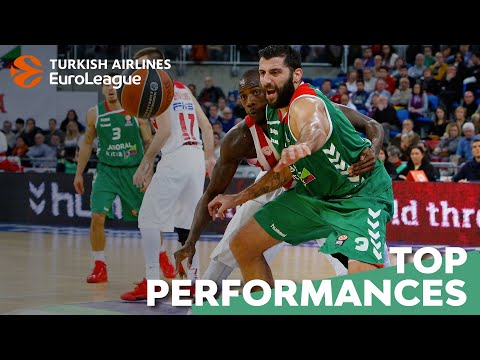 Top Performances, 2015-16: Ioannis Bourousis, Laboral Kutxa Vitoria