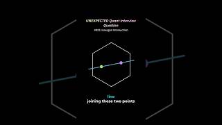 Quant Interview Question #quant