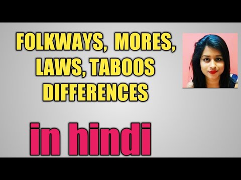 Folkways,Mores,Laws and Taboo Differences in hindi