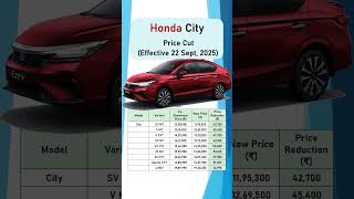 Download lagu Honda City New Prices 2025 | GST Cut | Ex-Showroom Delhi | Price Down ₹41K to ₹57K mp3 Download lagu Honda City New Prices 2025 | GST Cut | Ex-Showroom Delhi | Price Down ₹41K to ₹57K mp3