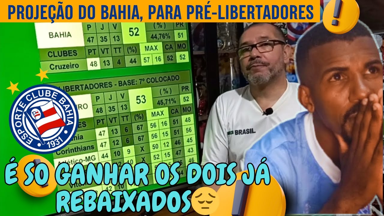 Bahia Só Precisa Ganhar O Cuiabá e Atlético Go, Para Alcançar a Pré-libertadores.🙏🙌