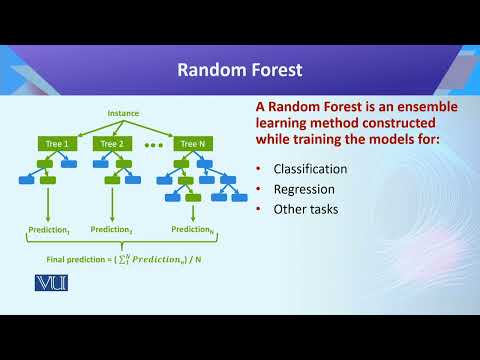 CS442 Topic001 | Introduction to Data Science