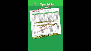Write SQL(SELECT) in Google Sheets 