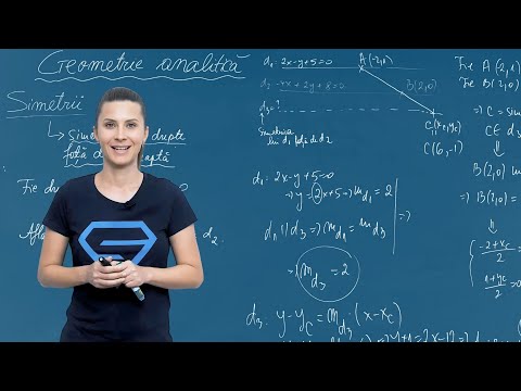 Geometrie analitică. Determinarea simetricei unei drepte față de o altă dreaptă - Clasa a X-a