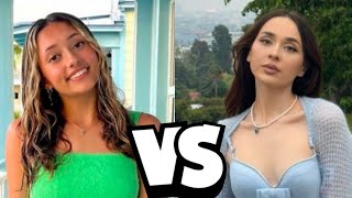 Alexis Ryan (FGTeev) Vs Elsa Arca Lifestyle Comparison | Biography | Affairs | Net worth