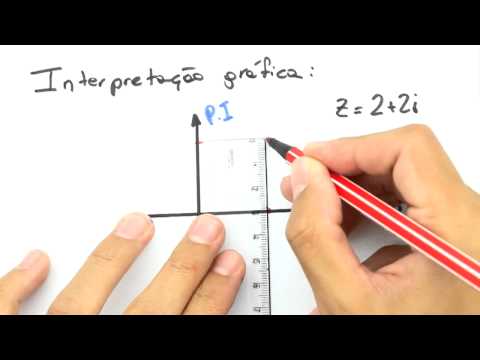 Me Salva! CPX03 - Conjugado de um número complexo e interpretação gráfica