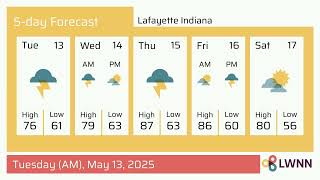 Weather in Lafayette Indiana - Tuesday, May 13, 2025