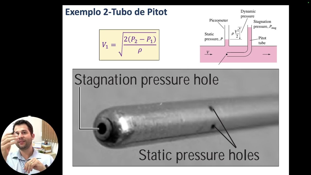 3.7.5 - Exercício 2: Determinação da Velocidade em um Tubo de Pitot - Equação de Bernoulli