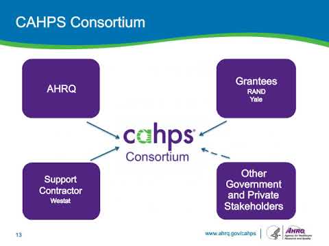 CAHPS Moving Forward: Innovations in Tools and Research