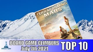 Top 10 Board Game Climbers for Week Ending in July 7th 2021