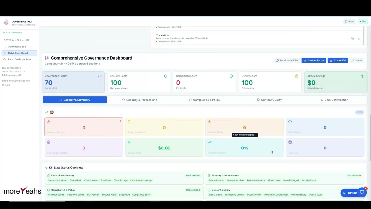 Unlocking Enterprise SharePoint Value Through Governance and Secure Collaboration