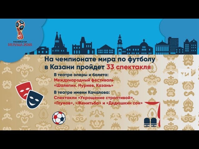 FIFA-2018: В Казани на ЧМ-2018 пройдет 33 спектакля