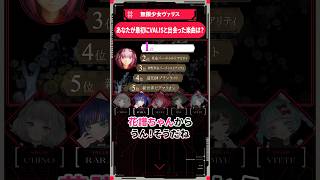 5/30のワンマン前に全員見て予習しとけよ( ´∀`) #VALIS #未来カレイドスコープ #shorts