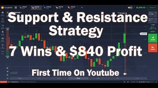 Support and Resistance Strategy | IQ Option | 2021 |Profit |Earn Online| SnR | Support & Resistance